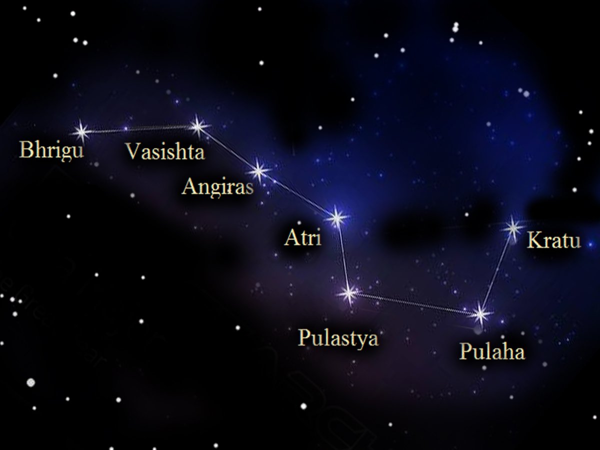 tarot.ideazunlimited.net.ursa major (Saptarshi)